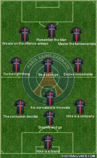 Paris Saint-Germain Formation 2016