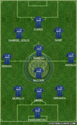 F.C. Internazionale Formation 2016