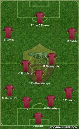 AS Roma Formation 2016