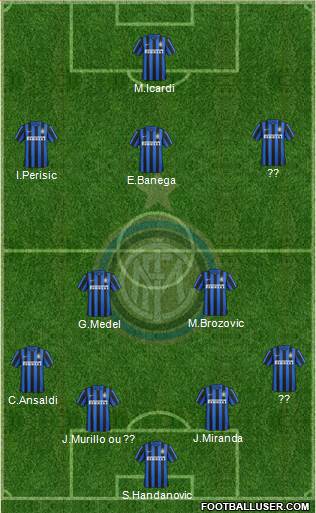 F.C. Internazionale Formation 2016