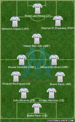 Olympique de Marseille Formation 2016