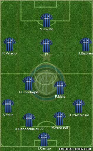 F.C. Internazionale Formation 2016