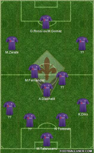 Fiorentina Formation 2016