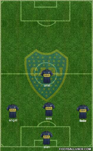 Boca Juniors Formation 2016