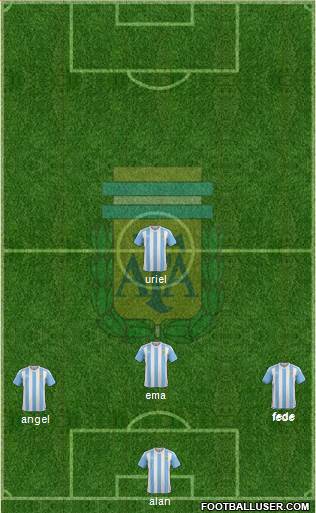 Argentina Formation 2016