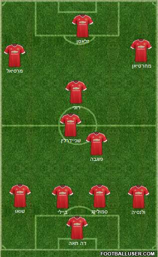 Manchester United Formation 2016