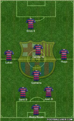 F.C. Barcelona Formation 2016