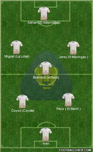 Club de Fútbol Universidad Formation 2016