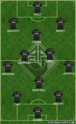 Associação Académica de Coimbra 4-1-3-2 football formation