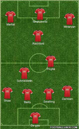 Manchester United Formation 2016