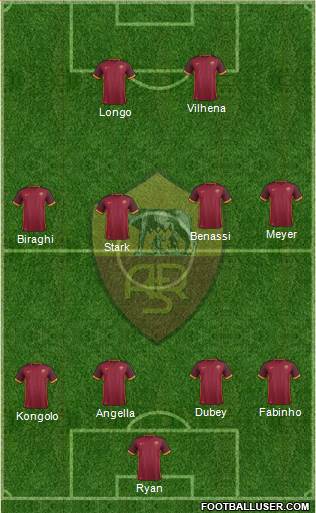 AS Roma Formation 2016