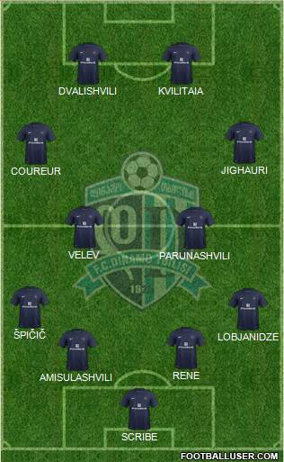 Dinamo Tbilisi Formation 2016