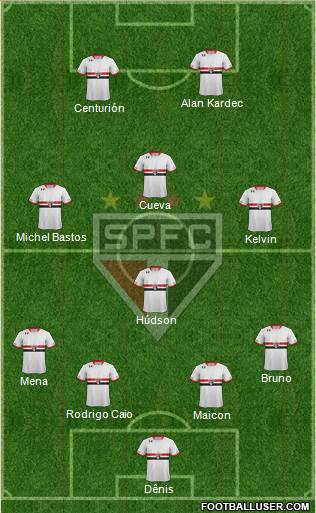 São Paulo FC Formation 2016