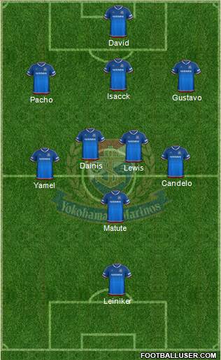 Yokohama F Marinos Formation 2016