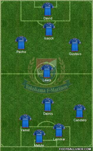 Yokohama F Marinos Formation 2016