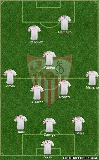 Sevilla F.C., S.A.D. Formation 2016