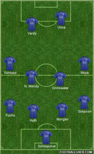 Leicester City Formation 2016