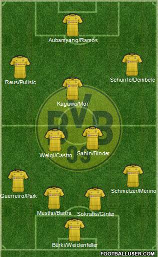 Borussia Dortmund Formation 2016