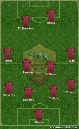 AS Roma Formation 2016