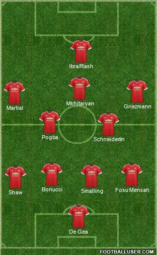Manchester United Formation 2016