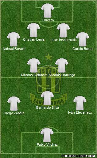 Deportivo Santamarina Formation 2016