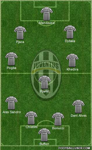 Juventus Formation 2016