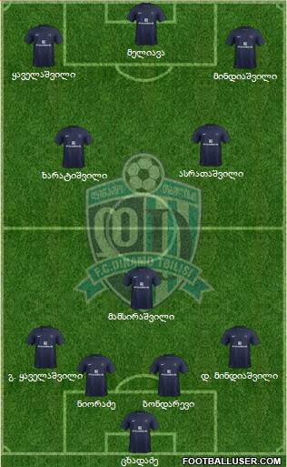 Dinamo Tbilisi Formation 2016