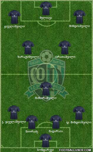 Dinamo Tbilisi Formation 2016