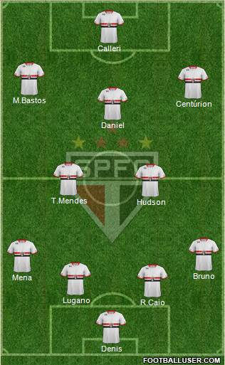 São Paulo FC Formation 2016
