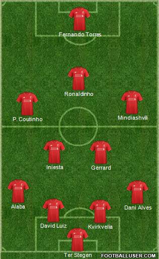 Liverpool Formation 2016
