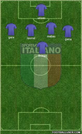 Sportivo Italiano Formation 2016