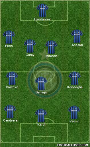 F.C. Internazionale Formation 2016