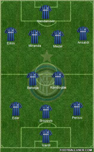 F.C. Internazionale Formation 2016