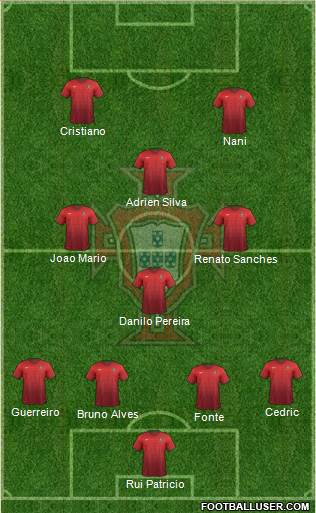 Portugal Formation 2016