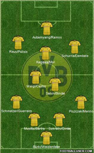 Borussia Dortmund Formation 2016