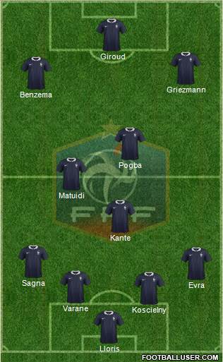 France Formation 2016