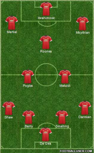 Manchester United Formation 2016