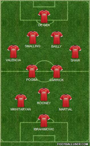 Manchester United Formation 2016