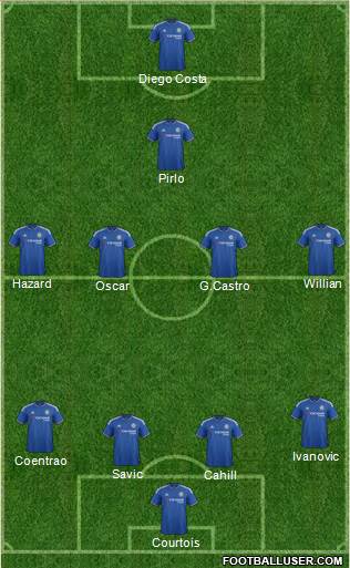 Chelsea Formation 2016