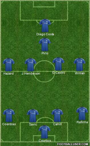 Chelsea Formation 2016