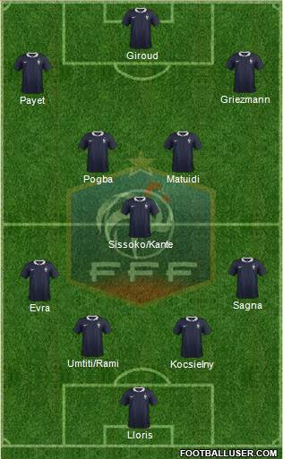 France Formation 2016