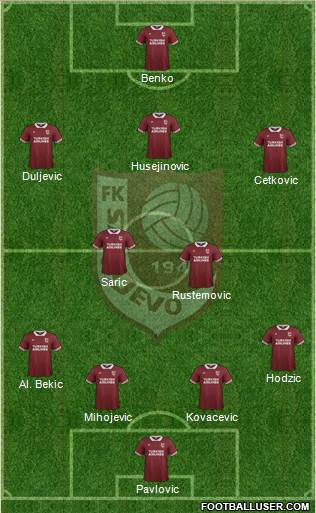 FK Sarajevo Formation 2016