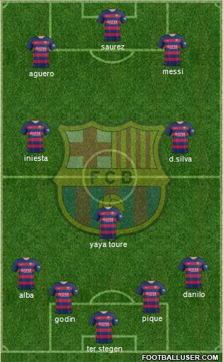 F.C. Barcelona Formation 2016