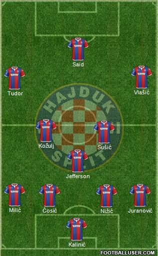 HNK Hajduk Formation 2016