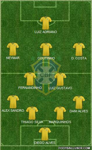 Brazil Formation 2016