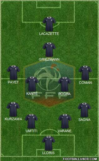 France Formation 2016