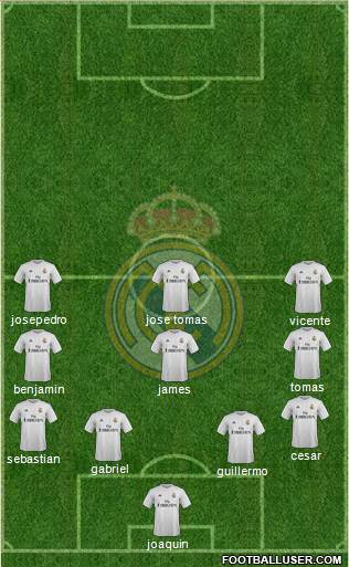 Real Madrid C.F. Formation 2016