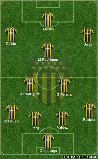 Club Atlético Peñarol Formation 2016
