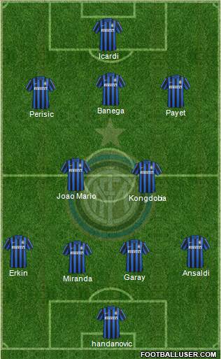 F.C. Internazionale Formation 2016