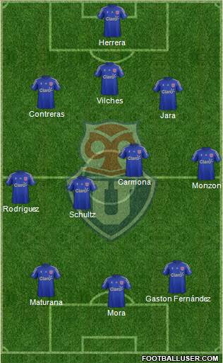 CF Universidad de Chile Formation 2016